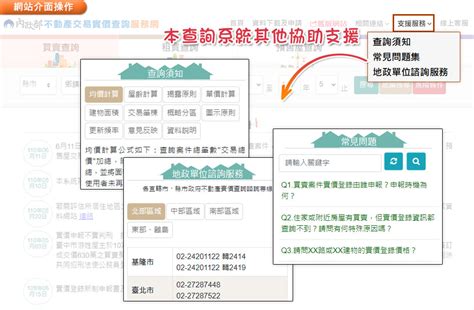 經濟房屋查詢|內政部:::不動產交易實價查詢服務網